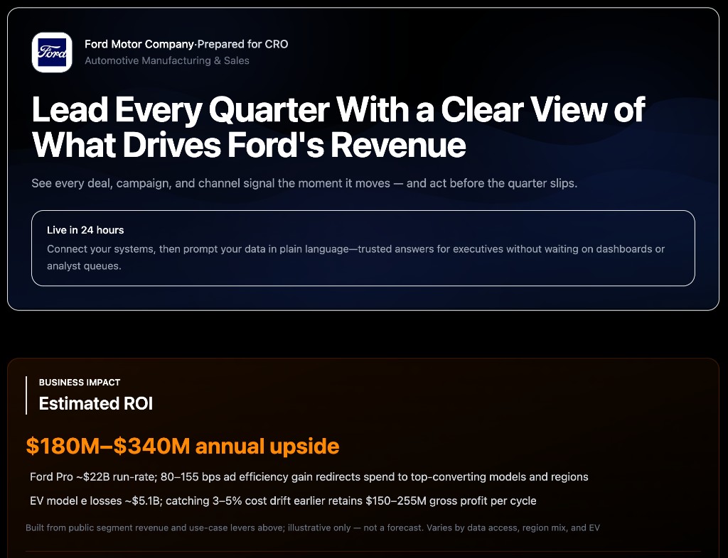Ford Motor Company transformation preview